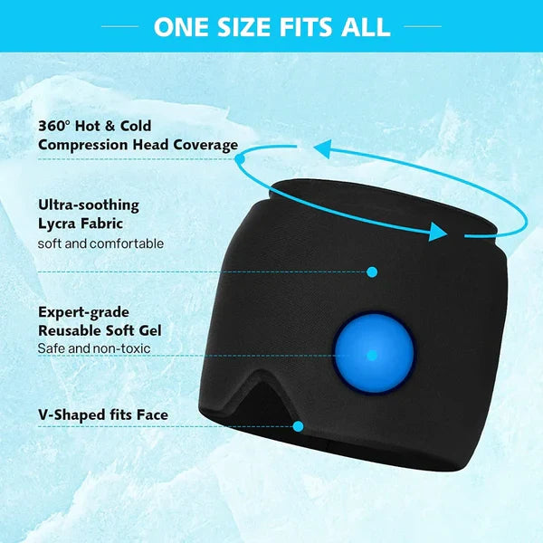 Migraine Relief Cap (FREE DELIVERY)